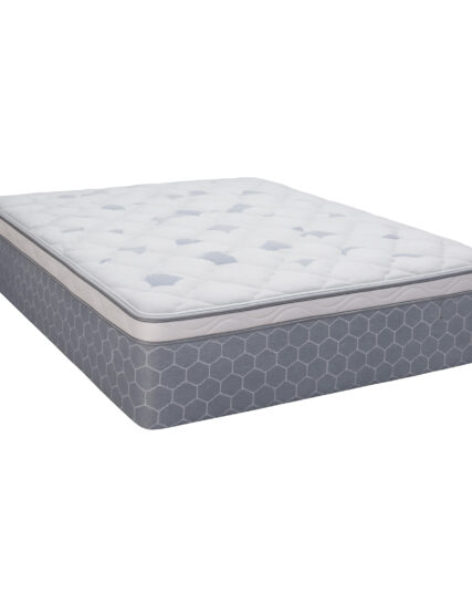 COLCHÓN DELUXE ADVANCE (Pillow Top)
